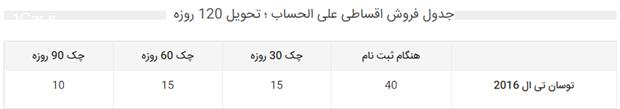 فروش نقدی و اقساطی هیوندای (مردادماه 95)